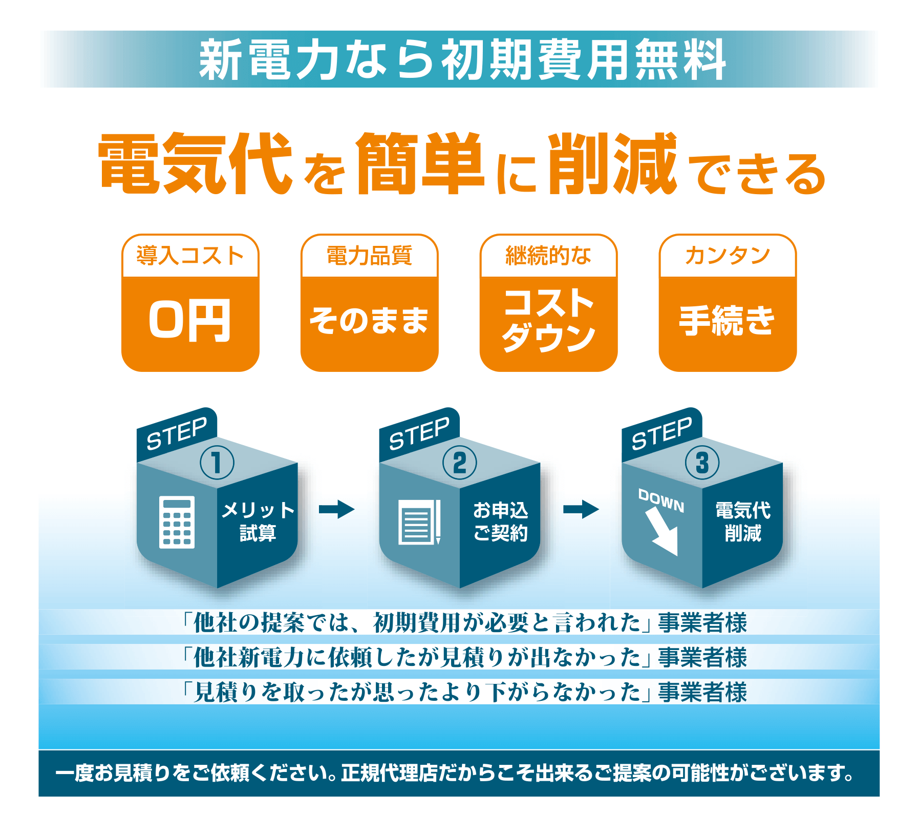 新エネルギー事業