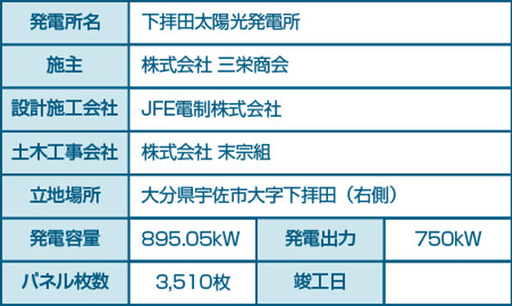 下拝田太陽光発電所（表）