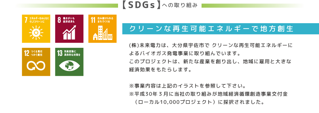 クリーンな再生可能エネルギーで地方再生