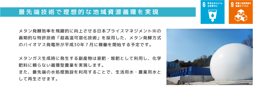 最先端技術で理想的な地域資源循環を実現