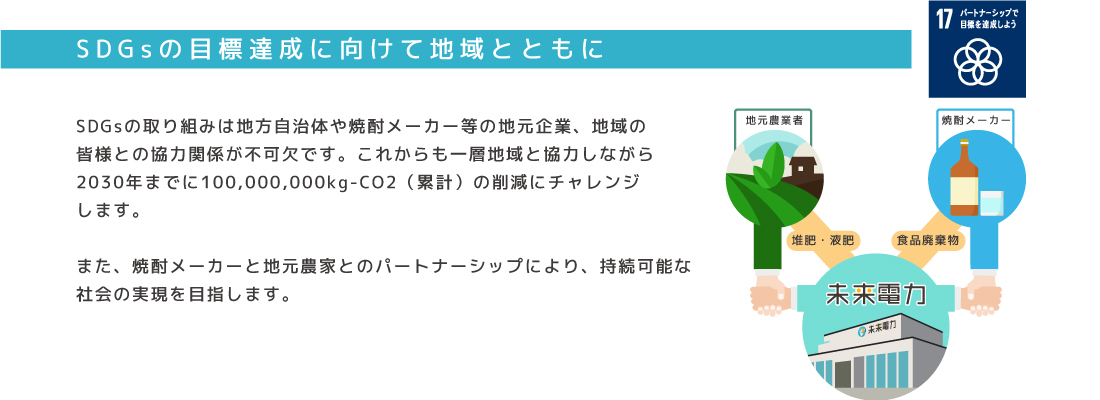 SDGsの目標達成に向けて地域とともに